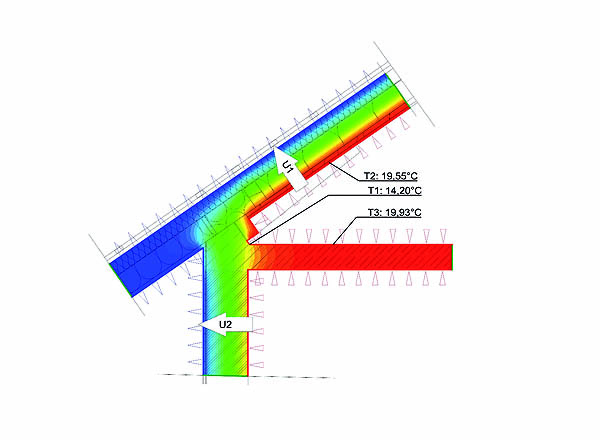 Skizze Fassadenabwicklung